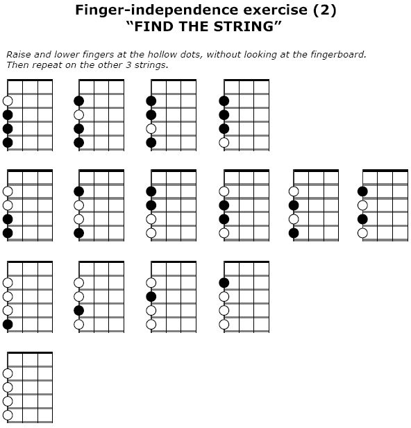 2016-05-26 Finger-independence exercise (2) - 'Find the string'