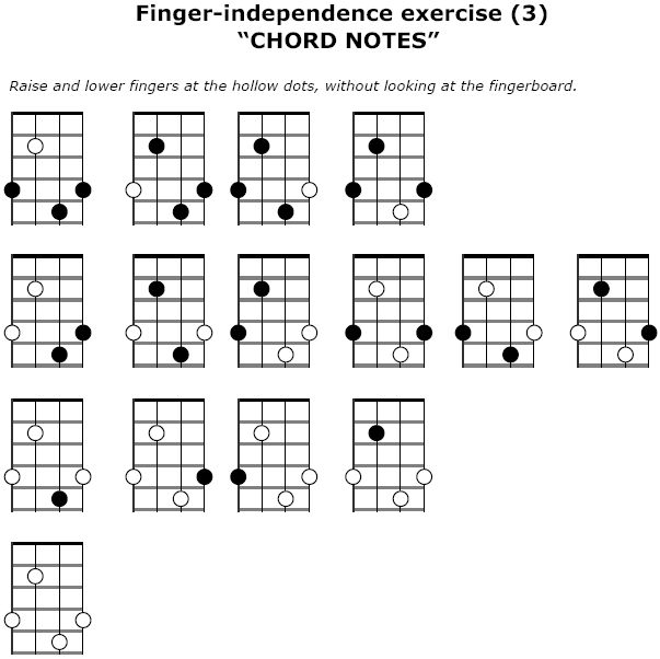 2016-05-26 Finger-independence exercise (3) - 'chord-notes'